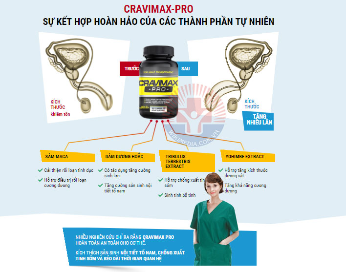cach-su-dung-thuoc-cravimax-pro-2