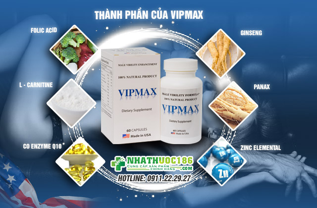 Vipmax phân tích thành phần